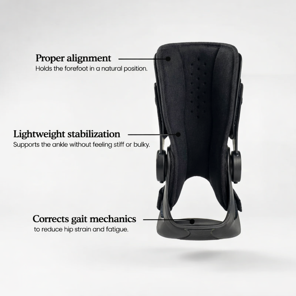 Urbanly™ Foot Drop Brace